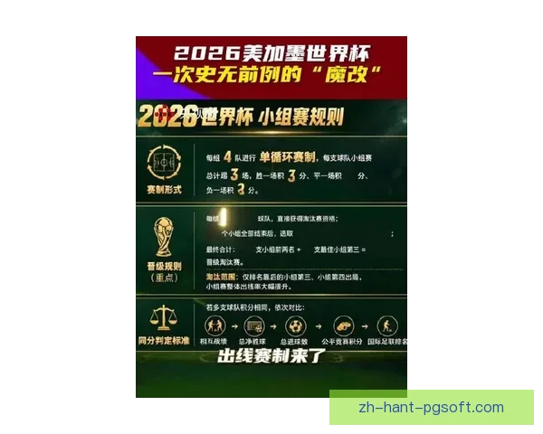 2026世界杯引入生物识别技术提升入场效率和观赛体验 2026世界杯引入生物识别技术提升入场效率和观赛体验